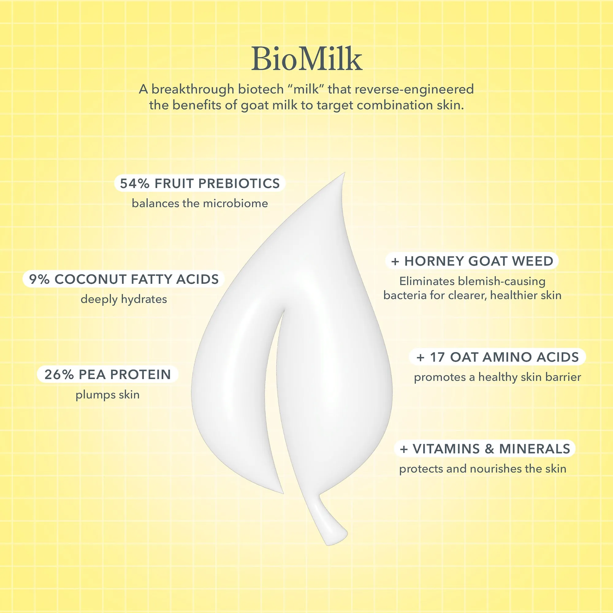 3-Step Oily   Combination Skin Routine Starter Kit