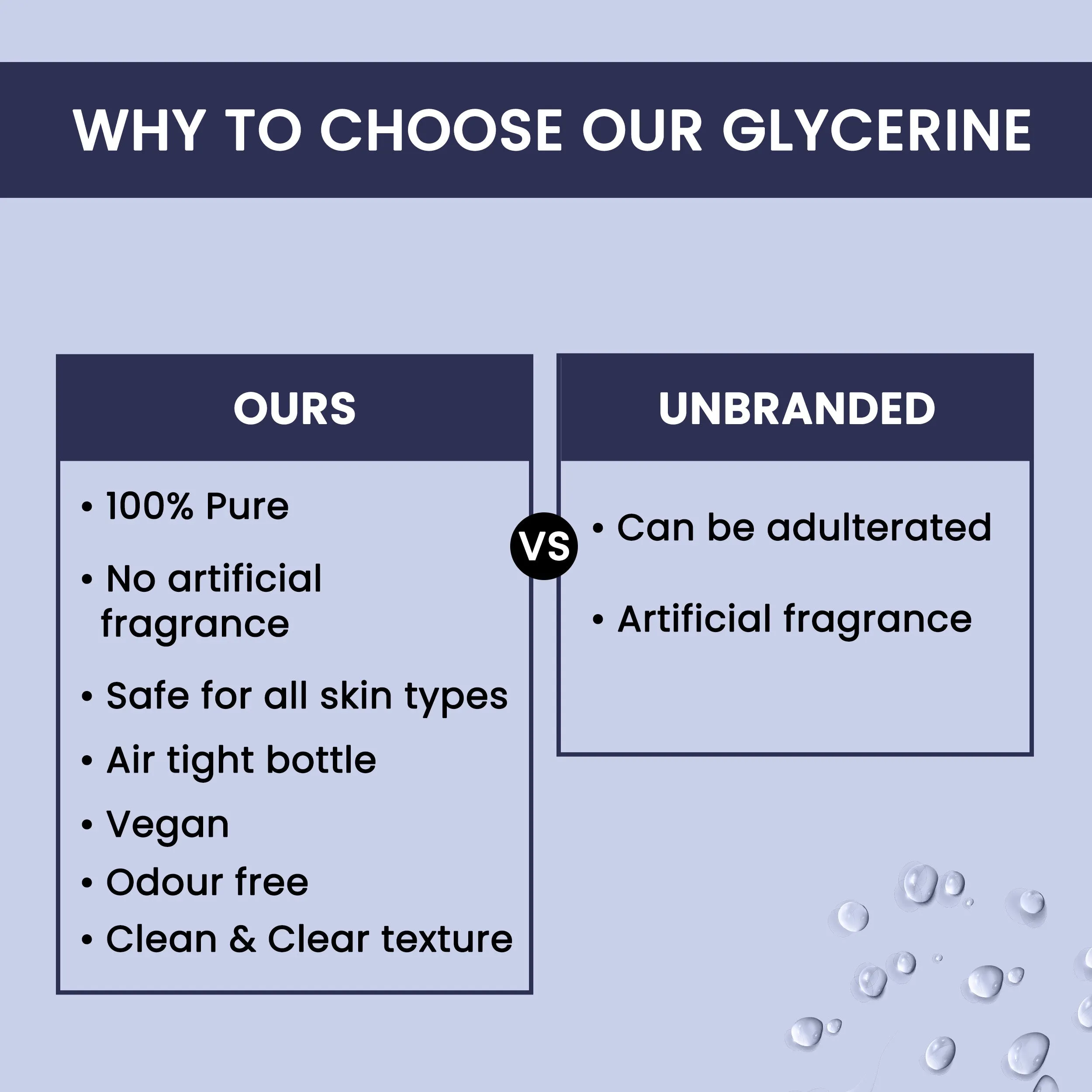 Alps Goodness 100% Pure Glycerine (100ml) | Super Hydrating - Best For Dry Skin | Vegan | For Both Hair & Skin | Silicon-Free Paraben Free