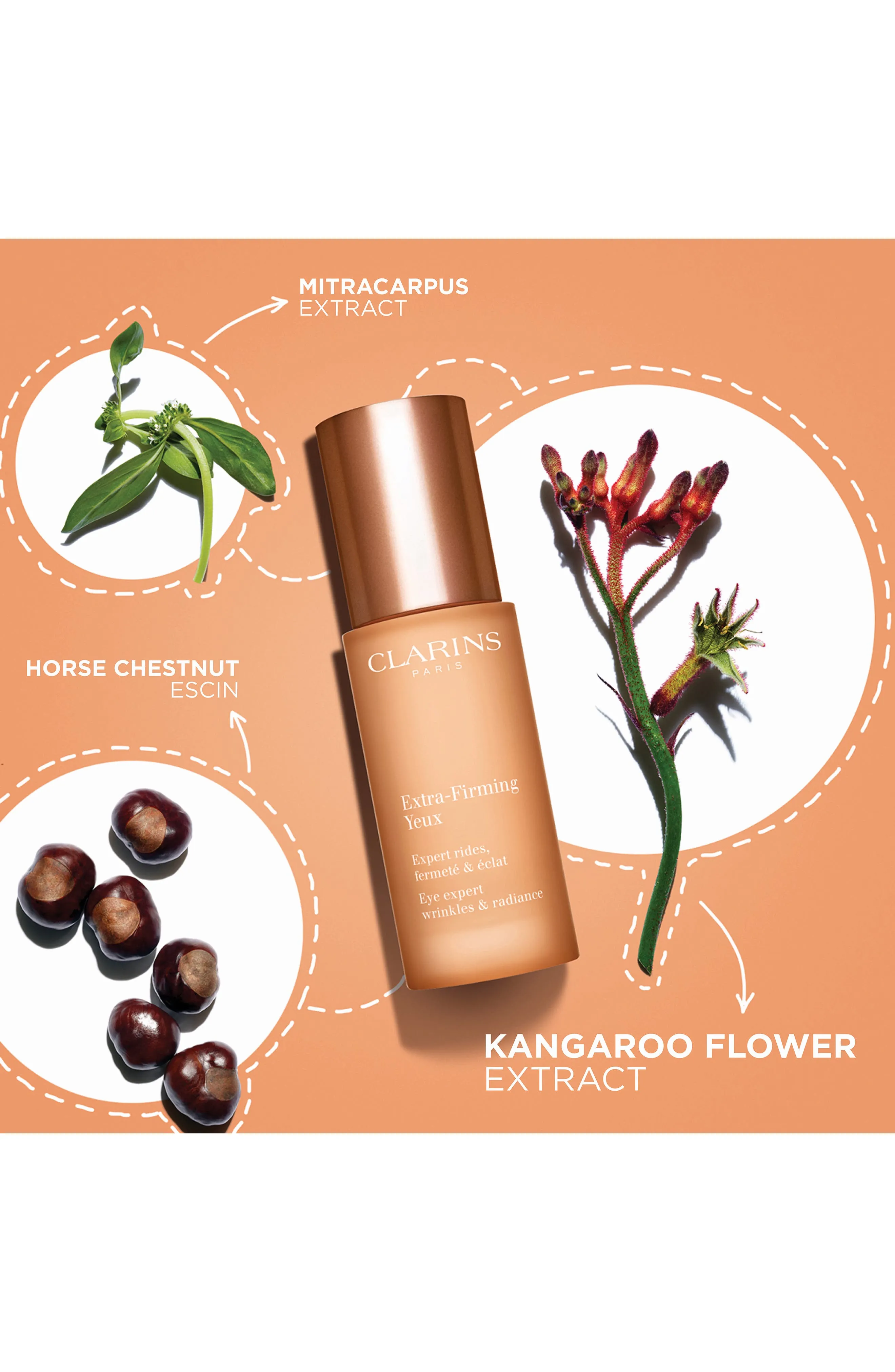 Clarins Extra-Firming Eye