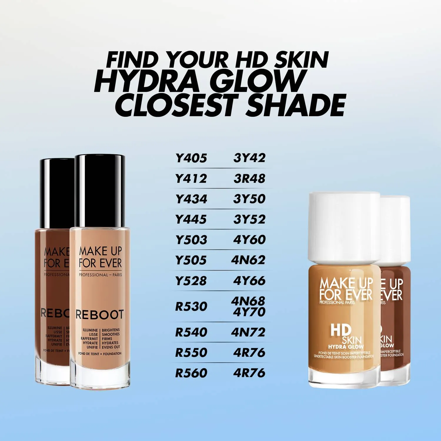 HD SKIN HYDRA GLOW FOUNDATION TRAVEL SIZE