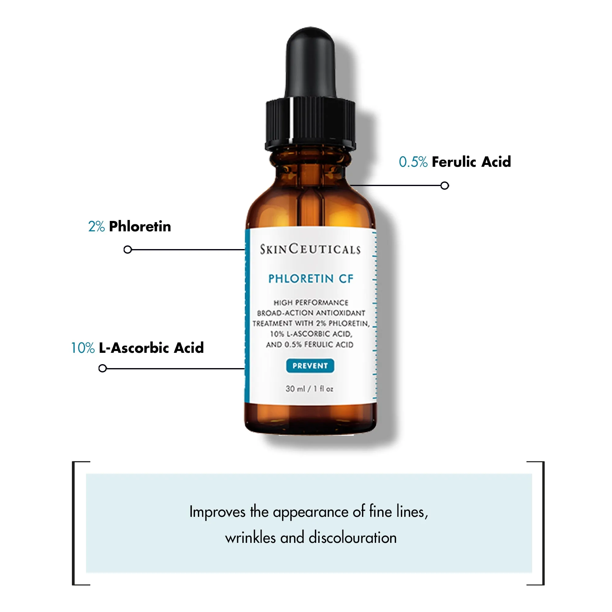 SkinCeuticals | Phloretin CF Serum (30ml)